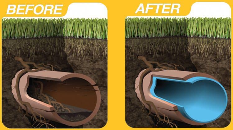 Illustration showing a drainage pipe patch repair, before and after image